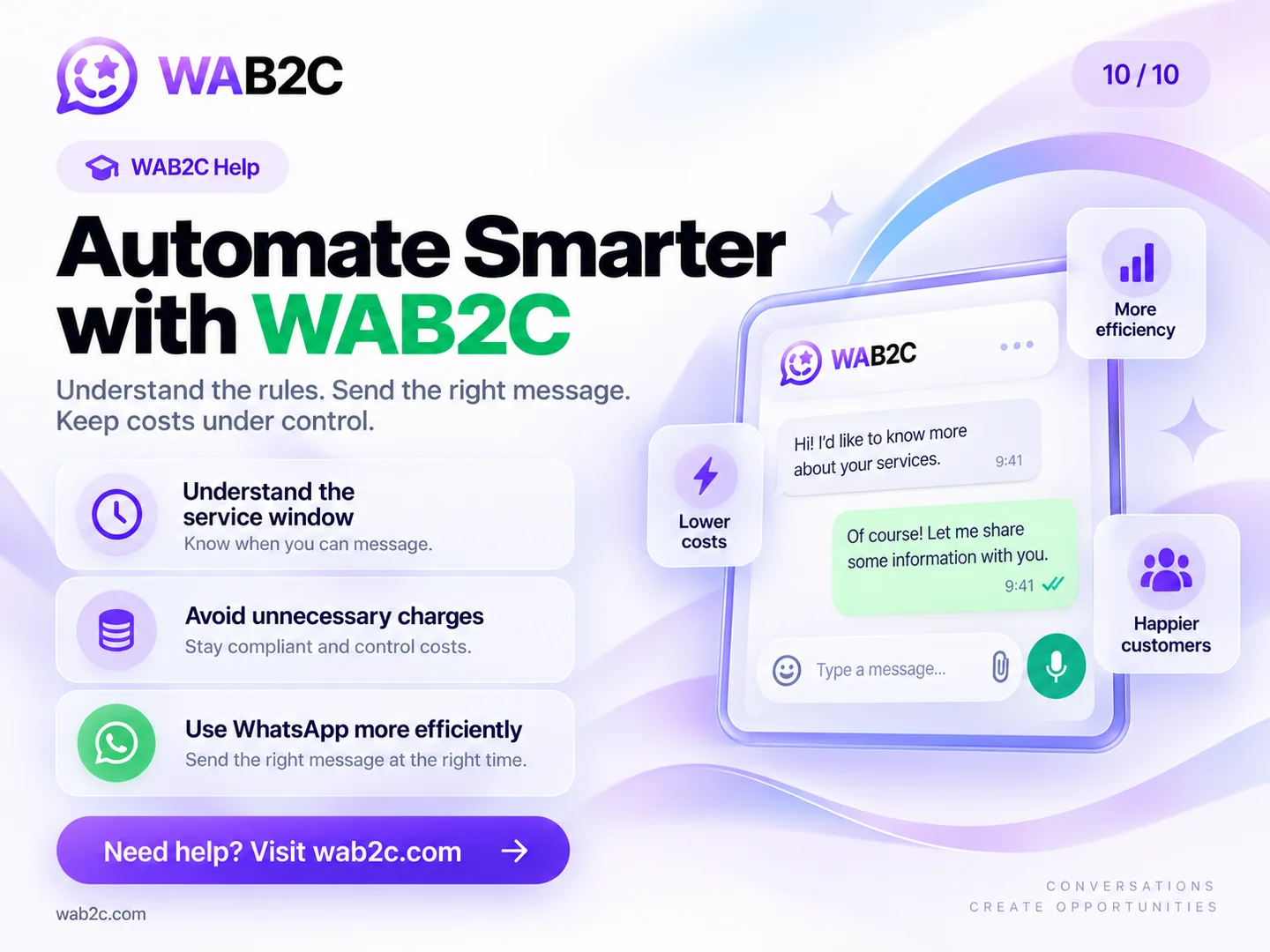 WAB2C automation interface illustrating service-window tracking, routing, reporting and message-cost controls