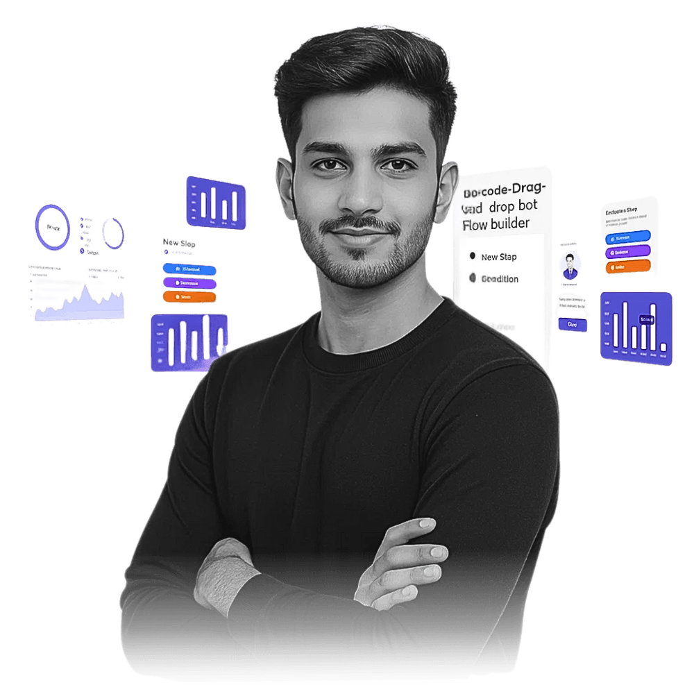 Analytics Dashboard - WAB2C Professional