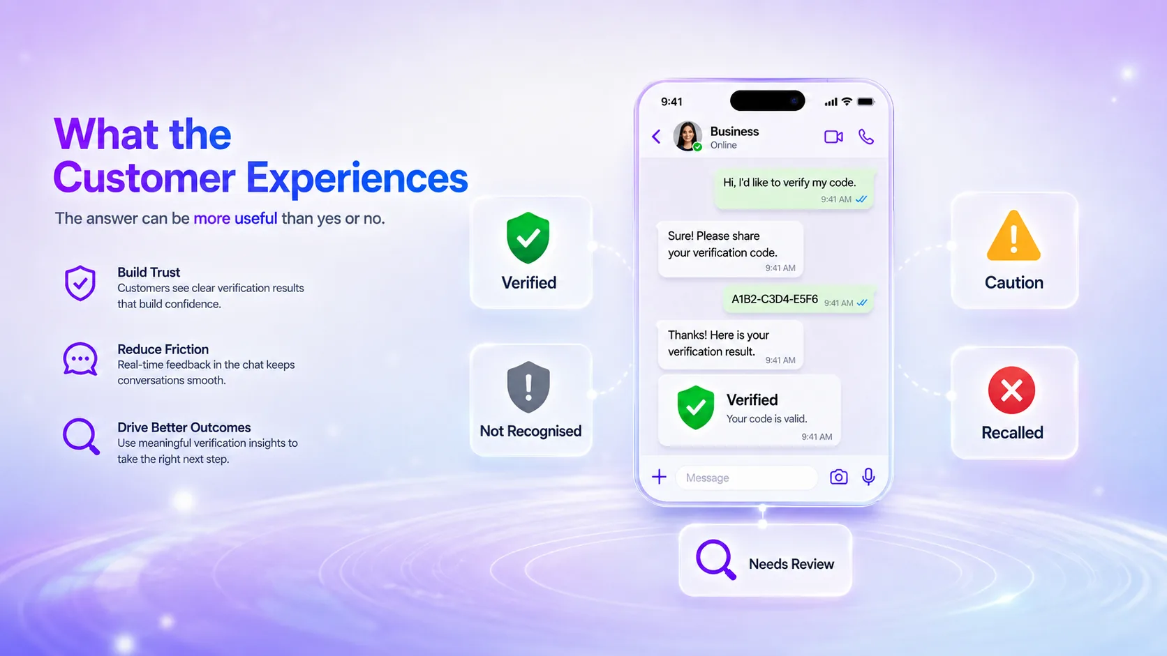 Product verification journey showing clear verified, caution, not recognized, recalled and review outcomes