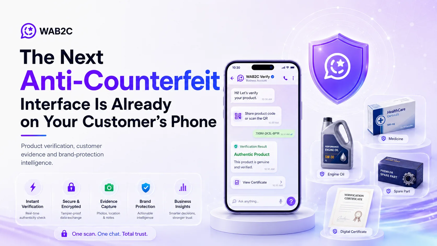 Illustration of a customer using WhatsApp to verify a uniquely serialized product against a brand registry